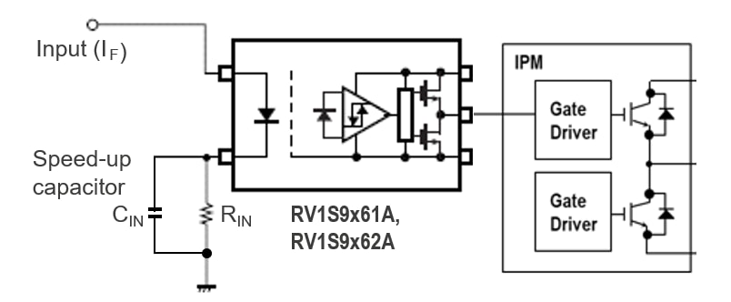 Schéma de principe - Renesas Electronics Pilotes de modules de puissance intelligents (IPM) RV1S9x6xA