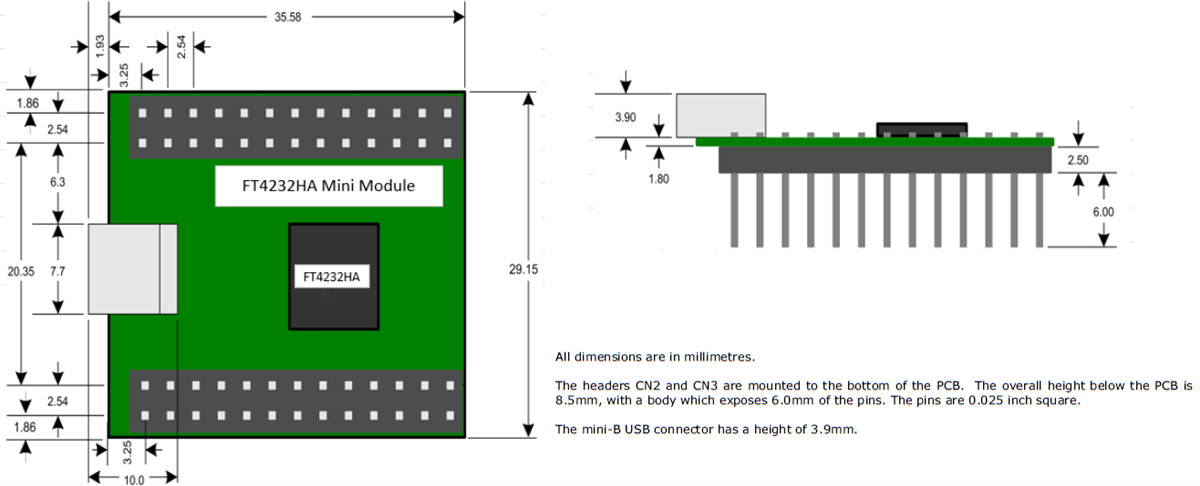 Plan mécanique - FTDI Chip Mini-module d'évaluation FT4232HA
