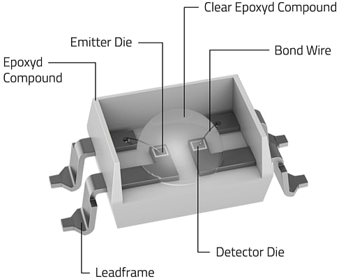 Plan mécanique - Würth Elektronik LED Darlington optocoupleurs