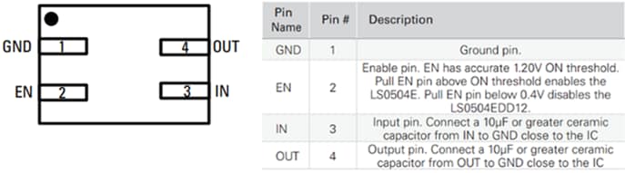 Littelfuse Commutateur de charge de distribution d'alimentation LS0504EDD12 à faible RON
