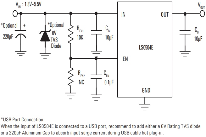 Littelfuse Commutateur de charge de distribution d'alimentation LS0504EDD12 à faible RON