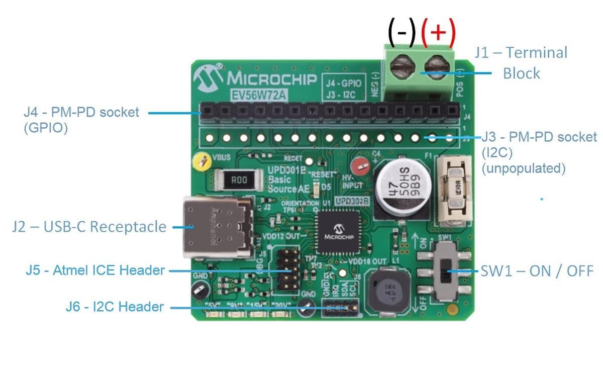 Microchip Technology Kit d'exemple d'application source de base EV56W72A