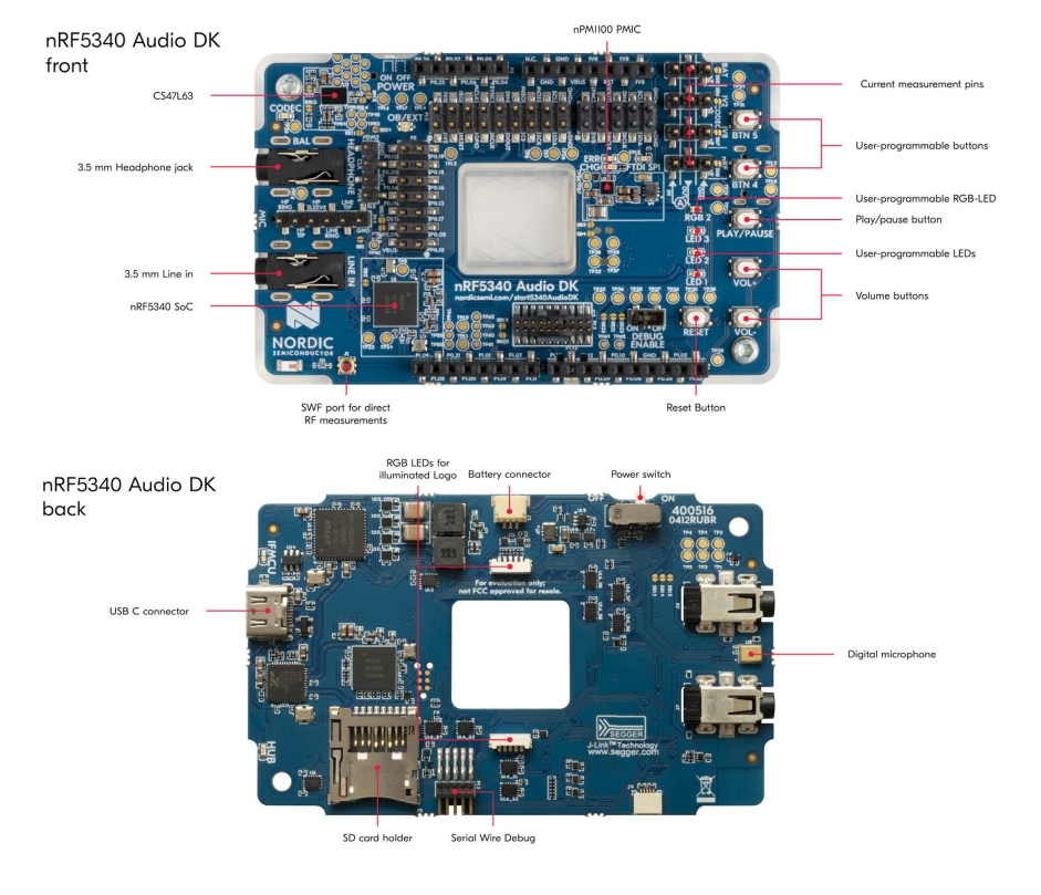 Nordic Semiconductor Kit de développement audio nRF5340