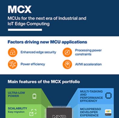 Infographie - NXP Semiconductors Microcontrôleurs industriels et IdO MCX