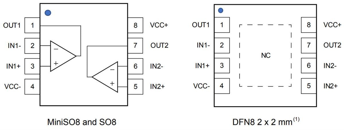Circuit de localisation - STMicroelectronics Amplificateurs à gain unitaire stable TSV781 et TSV782