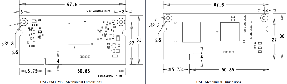 Raspberry Pi Modules de camcim 1, 3 et 3 Lite (CM1 / CM3 / CM3L)
