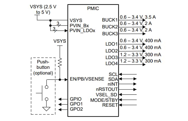 Schéma du circuit d'application - Texas Instruments PMIC intégrés TPS65219/TPS65219-Q1