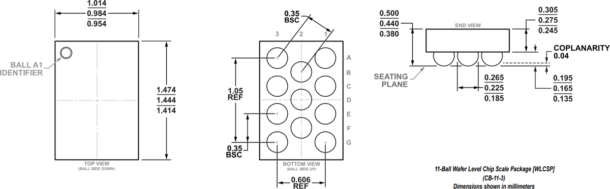 Analog Devices Inc. Amplificateur audio de classe D à ultra-faible puissance SSM6515