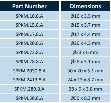 Taoglas Haut-parleurs miniatures audio dynamiques SPKM
