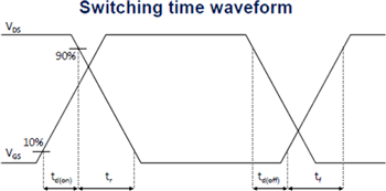 Schéma du circuit d'application - STMicroelectronics MOSFET de puissance MDmesh K6 800 V 16 A STD80N240K6