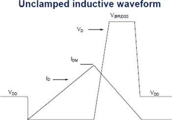Schéma du circuit d'application - STMicroelectronics MOSFET de puissance MDmesh K6 800 V 16 A STD80N240K6