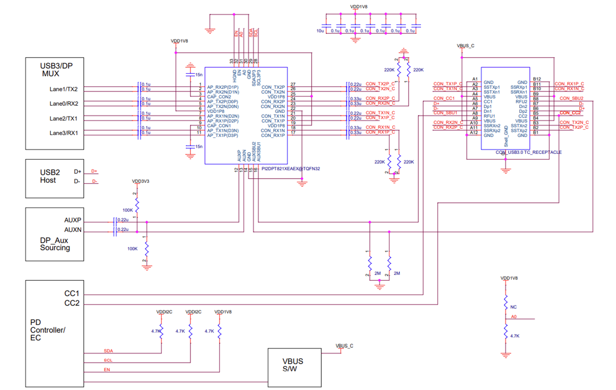 Schéma - Diodes Incorporated Resynchroniseur PI2DPT821