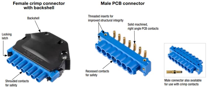 Positronic Connecteurs d'entrée CA universels ORV3 OCP
