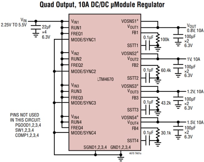 Analog Devices Inc. Régulateur μModule® quadruple LTM4670