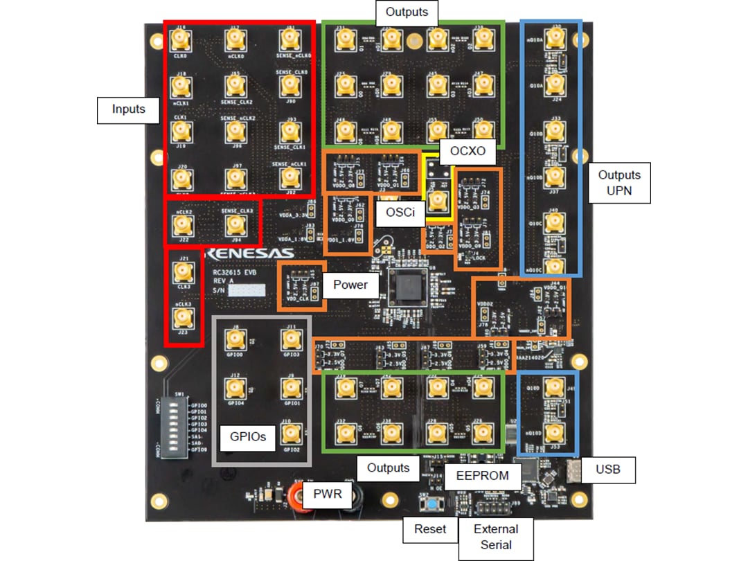 Renesas Electronics Kit d'évaluation RC32614A-EVK