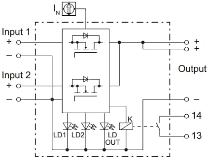 Weidmuller Alimentations sur rail DIN PRO RM