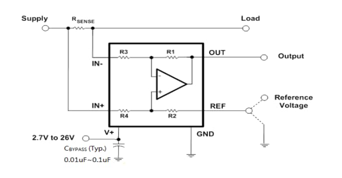 Schéma du circuit d'application - Diodes Incorporated Moniteurs de courant bidirectionnels ZXCT199