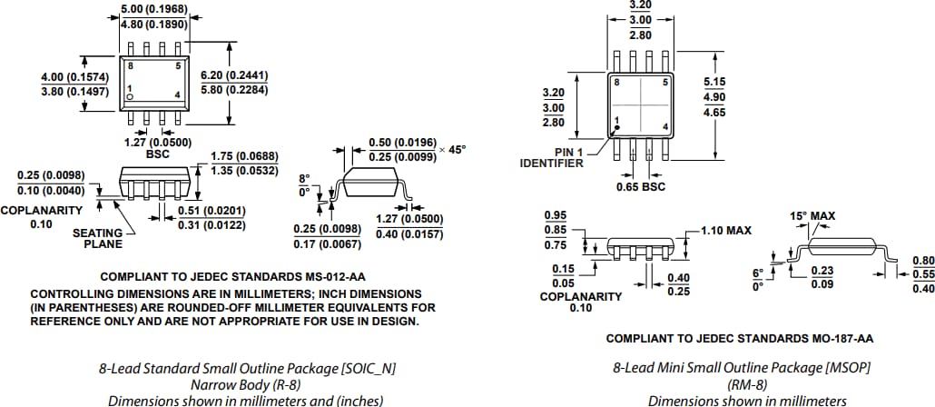 Plan mécanique - Analog Devices Inc. Amplificateurs CMOS de précision AD8655 et AD8656
