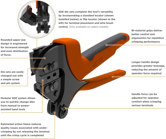 TE Connectivity Plateforme commerciale d'outils à sertir SDE