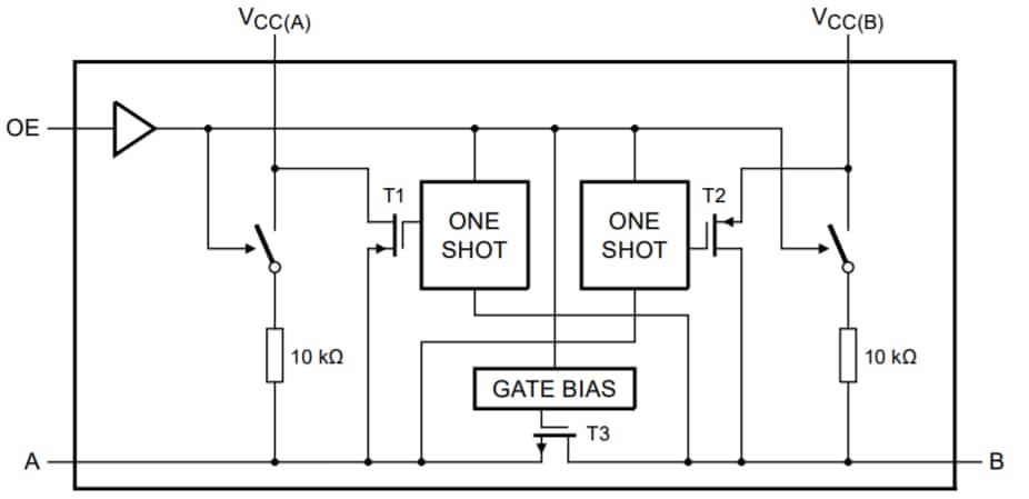 Nexperia Émetteur-récepteur de translation NXS0102
