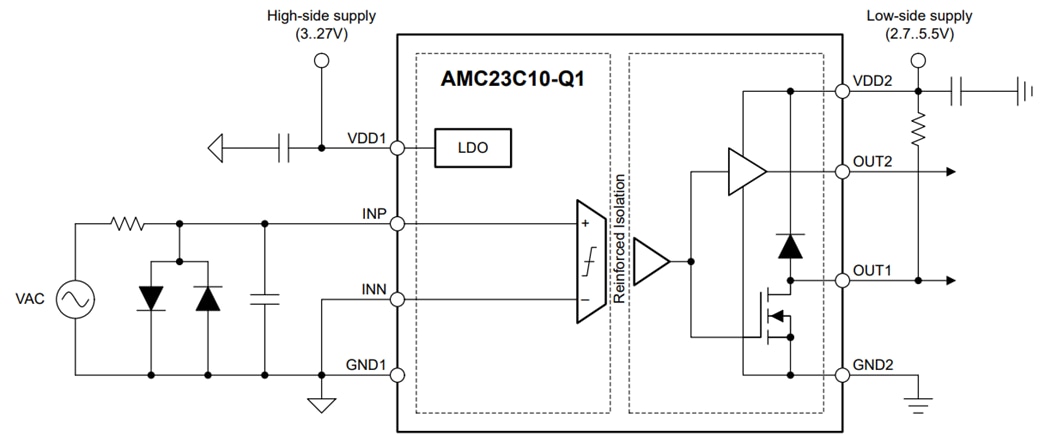 Schéma du circuit d'application - Texas Instruments Comparateurs isolés de précision AMC23C10/-Q1