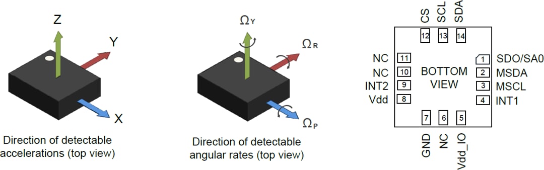 Plan mécanique - STMicroelectronics Module inertiel à cœur ML automatique à 6 axes ASM330LHHX