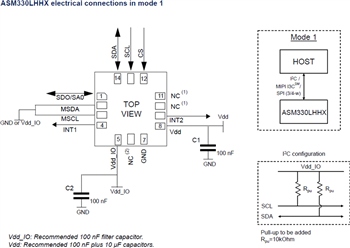 Schéma du circuit d'application - STMicroelectronics Module inertiel à cœur ML automatique à 6 axes ASM330LHHX