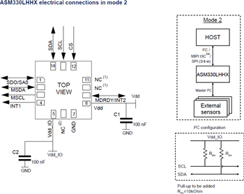 Schéma du circuit d'application - STMicroelectronics Module inertiel à cœur ML automatique à 6 axes ASM330LHHX