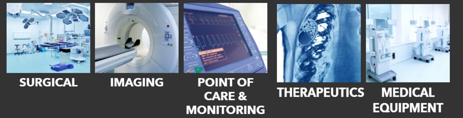 Samtec Solutions pour applications médicales