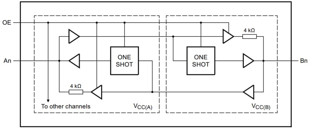Schéma de principe - Nexperia Émetteur-récepteur double alimentation de conversion NXB0102