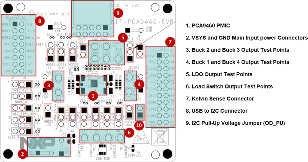 NXP Semiconductors Carte d'évaluation PCA9460 (KIT-PCA9460-EVB)