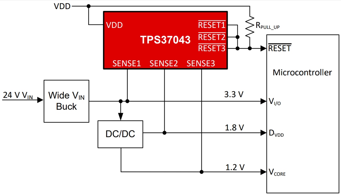 Schéma du circuit d'application - Texas Instruments Superviseur de tension de précision TPS3704x/TPS3704x-Q1