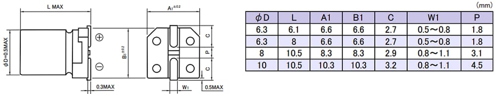 Rubycon PEV SMD Aluminum Electrolytic Capacitors