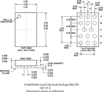 Plan mécanique - Analog Devices Inc. Amplificateurs micro-puissance ADA4505