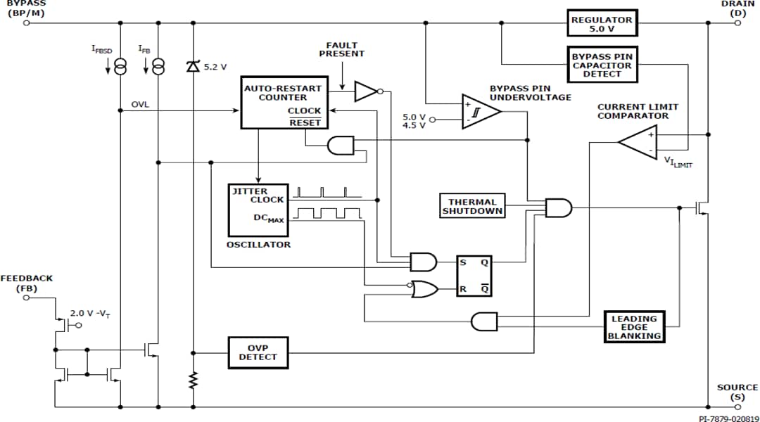 Block Diagram - Power Integrations LinkSwitch™-TN2Q Automotive Switchers