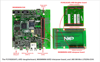 NXP Semiconductors Carte d'évaluation PCF85263ATL-ARD