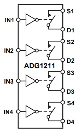 Schéma de principe - Analog Devices Inc. Quadruples interrupteurs SPST iCMOS® ADG1211