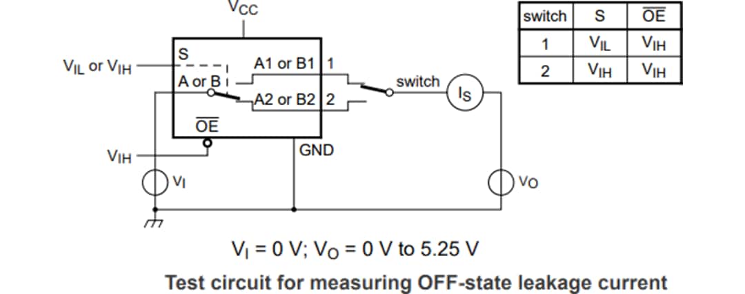 Schéma du circuit d'application - NXP Semiconductors Commutateur I3C P3S0200GM avec sélection et activation du matériel