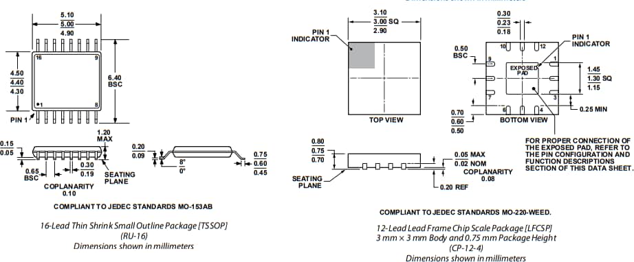 Plan mécanique - Analog Devices Inc. Double interrupteur SPDT ADG1236