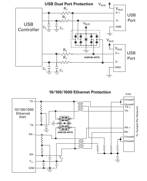 Schéma du circuit d'application - Littelfuse Barrettes de diodes TVS à faible capacité AQRV05-4HTG