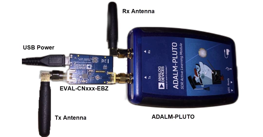 Analog Devices Inc. Carte d'évaluation EVAL-CN0551-EBZ