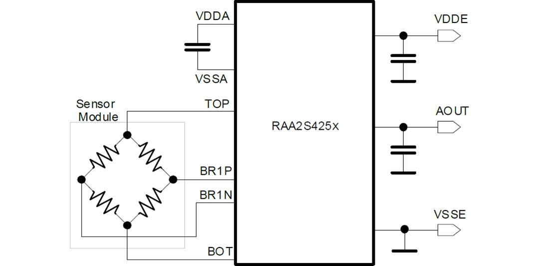 Schéma du circuit d'application - Renesas Electronics Conditionneurs de signal de capteur automobile RAA2S425x 