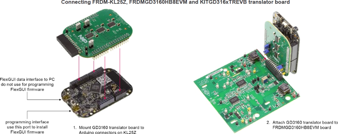 NXP Semiconductors Kit d’évaluation FRDMGD3160HB8EVM