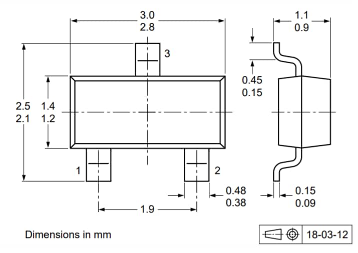 Plan mécanique - Nexperia Diodes de régulation de tension pour courants faibles BZX8450