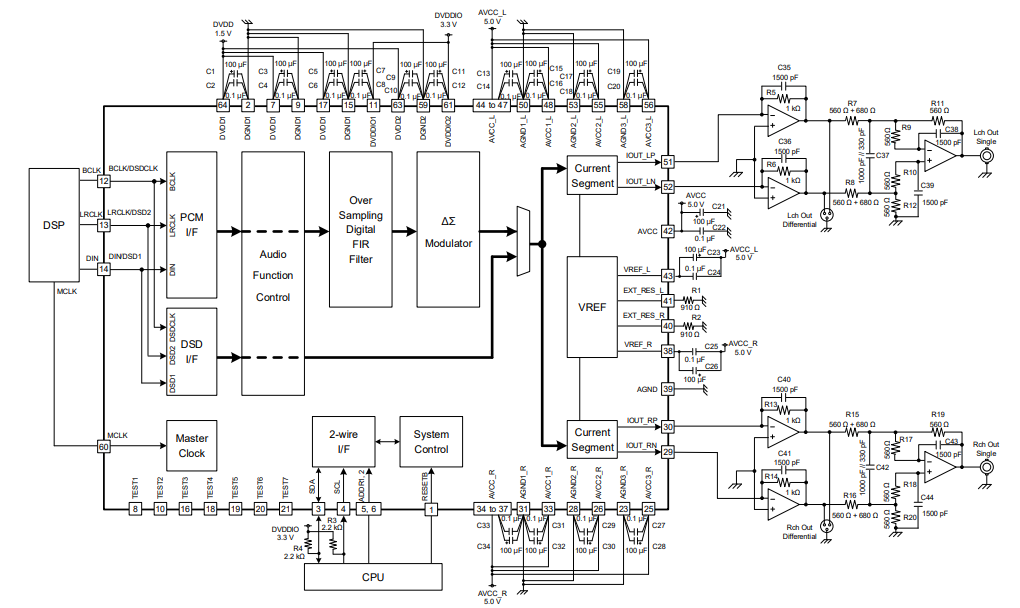 Schéma de principe - ROHM Semiconductor Convertisseurs N/A audio stéréo d'échantillonnage BD34352EKV