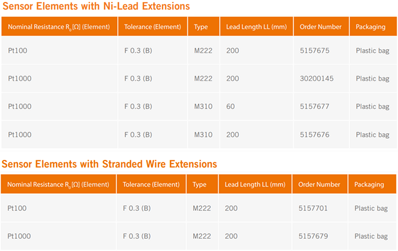 YAGEO Nexensos Éléments de capteur avec extensions