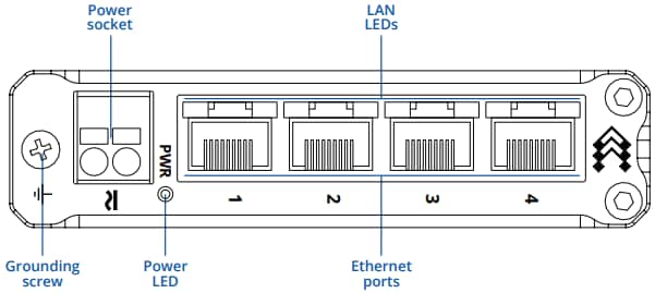 Mechanical Drawing - Teltonika TSW304 DIN-Rail Unmanaged Switch