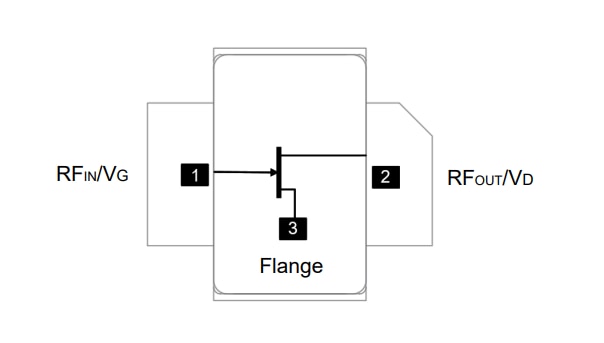 Schematic - MACOM PURE CARBIDE™ Amplifiers