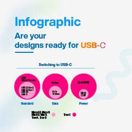 Infographie - Same Sky Connecteurs type d'USB-C®