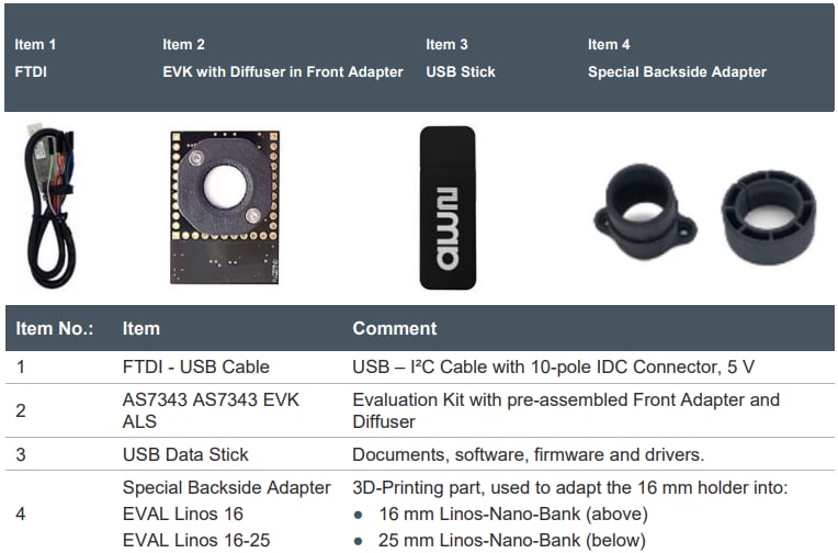 ams OSRAM Kit d'évaluation ALS de capteur AS7343